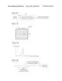 ELECTRONIC EQUIPMENT diagram and image