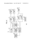 IMAGE PICKUP APPARATUS diagram and image