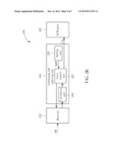 Three-Dimensional Video System, Shutter Glasses and Wireless Transmission     Method diagram and image