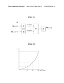 STEREOSCOPIC IMAGE DISPLAY AND DRIVING METHOD THEREOF diagram and image