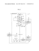 IMAGE PROCESSOR, IMAGE PROCESSING METHOD, PROGRAM AND MICROSCOPE diagram and image