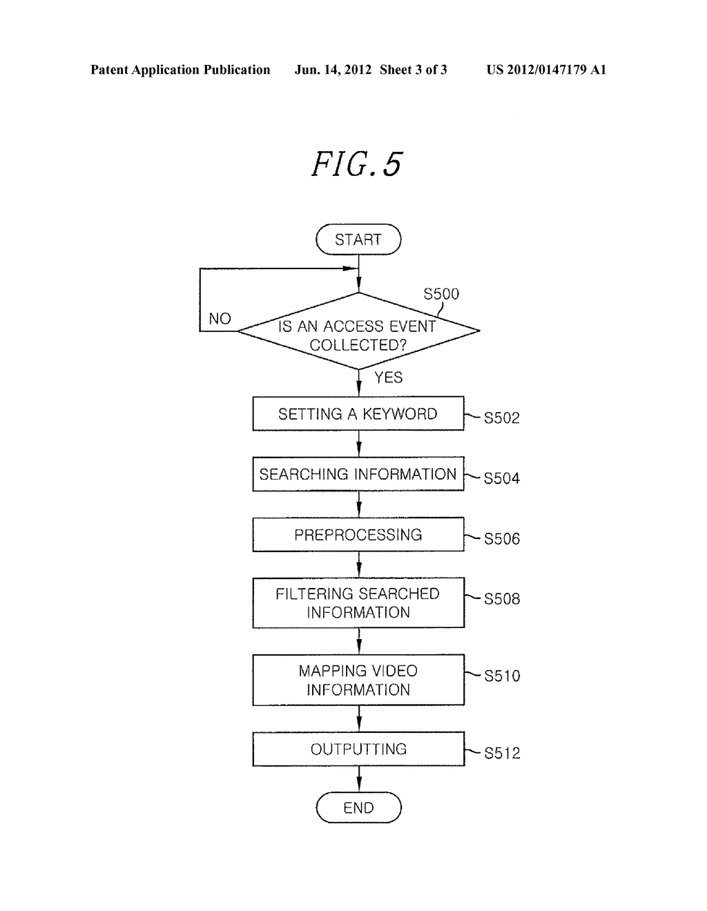 METHOD AND SYSTEM FOR PROVIDING INTELLIGENT ACCESS MONITORING, INTELLIGENT     ACCESS MONITORING APPARATUS - diagram, schematic, and image 04