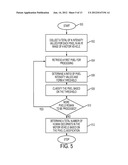 DETERMINING A TOTAL NUMBER OF PEOPLE IN AN IR IMAGE OBTAINED VIA AN IR     IMAGING SYSTEM diagram and image