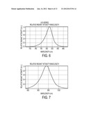 DETERMINING A TOTAL NUMBER OF PEOPLE IN AN IR IMAGE OBTAINED VIA AN IR     IMAGING SYSTEM diagram and image