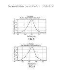 DETERMINING A TOTAL NUMBER OF PEOPLE IN AN IR IMAGE OBTAINED VIA AN IR     IMAGING SYSTEM diagram and image