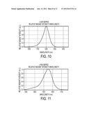 DETERMINING A TOTAL NUMBER OF PEOPLE IN AN IR IMAGE OBTAINED VIA AN IR     IMAGING SYSTEM diagram and image