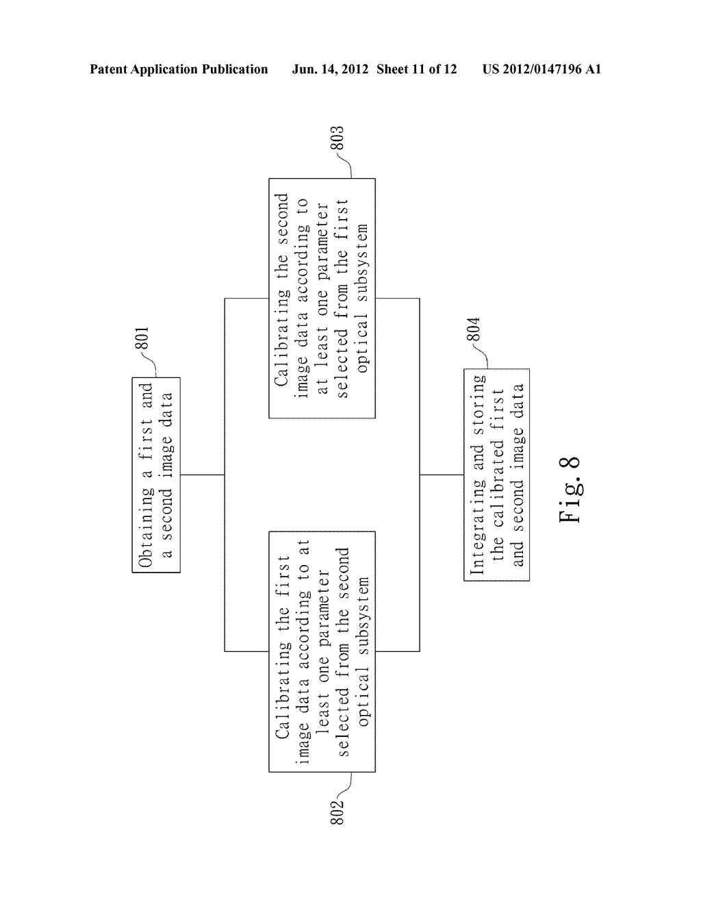 CALIBRATION METHOD AND APPARATUS FOR OPTICAL IMAGING LENS SYSTEM WITH     DOUBLE OPTICAL PATHS - diagram, schematic, and image 12