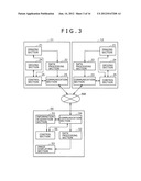 IMAGE DISPLAYING APPARATUS, IMAGE DISPLAYING SYSTEM, IMAGE DISPLAYING     METHOD AND IMAGE DISPLAYING PROGRAM diagram and image