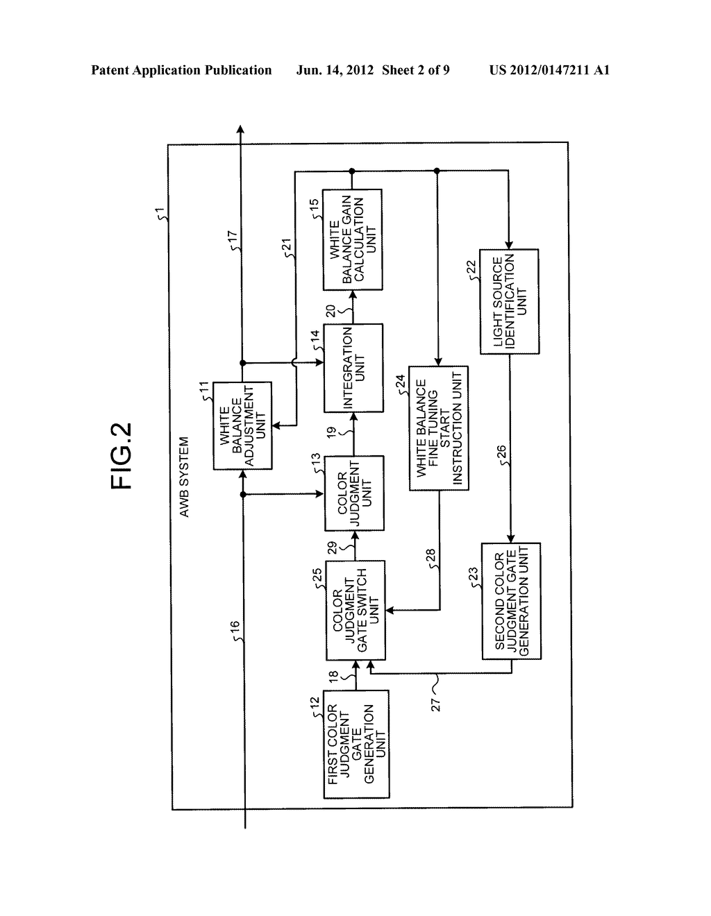 AUTO WHITE BALANCE ADJUSTMENT SYSTEM, AUTO WHITE BALANCE ADJUSTMENT     METHOD, AND CAMERA MODULE - diagram, schematic, and image 03