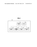 IMAGING APPARATUS, CONTROL METHOD OF THE APPARATUS, AND PROGRAM diagram and image