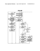 IMAGING APPARATUS, CONTROL METHOD OF THE APPARATUS, AND PROGRAM diagram and image