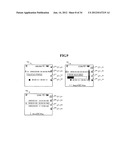 INTEGRATED DIGITAL DEVICE AND DISPLAYING METHOD USING THE SAME diagram and image