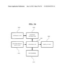 INTEGRATED DIGITAL DEVICE AND DISPLAYING METHOD USING THE SAME diagram and image