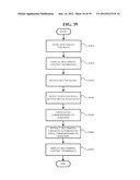 INTEGRATED DIGITAL DEVICE AND DISPLAYING METHOD USING THE SAME diagram and image