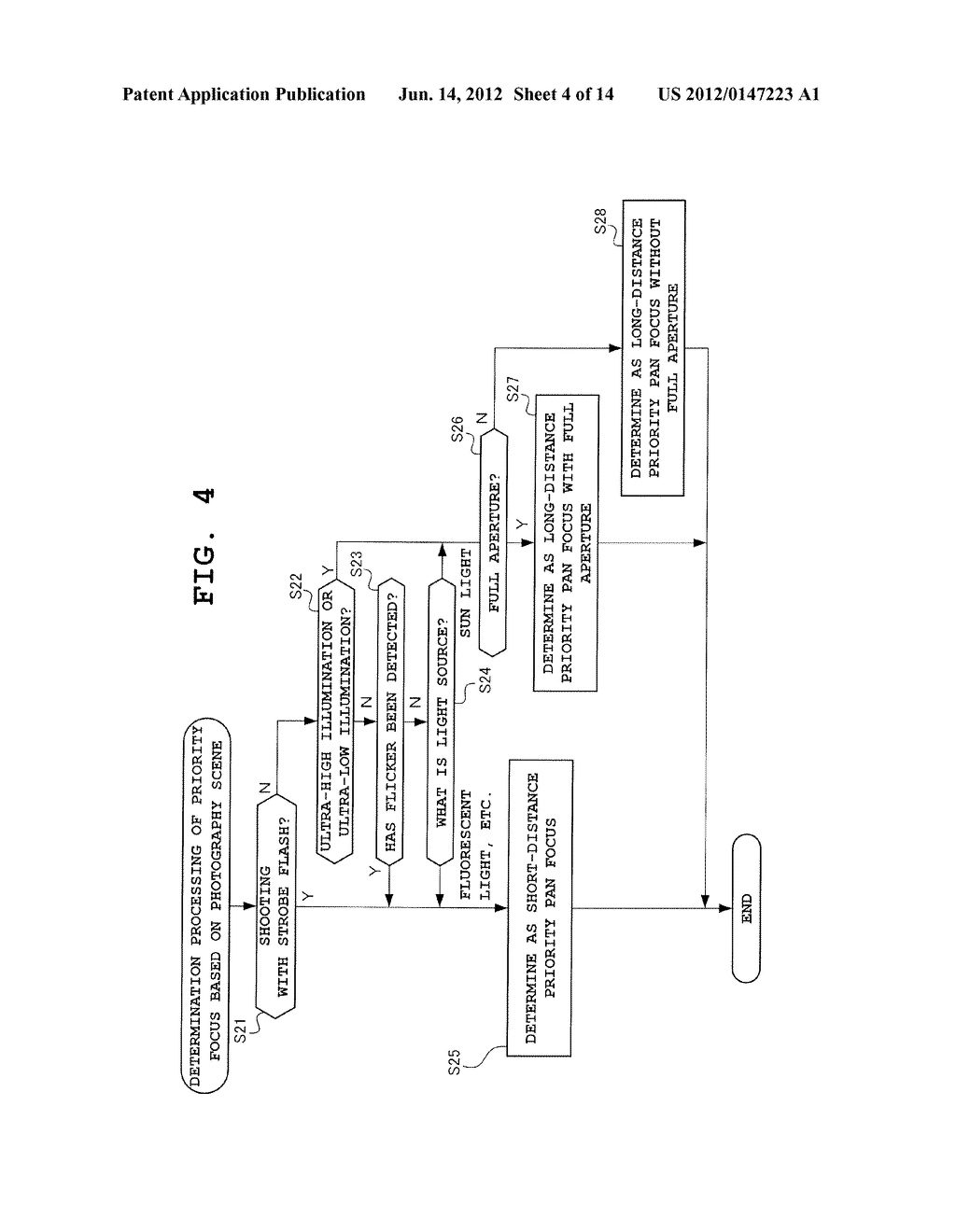 IMAGING APPARATUS HAVING FOCUS CONTROL FUNCTION - diagram, schematic, and image 05