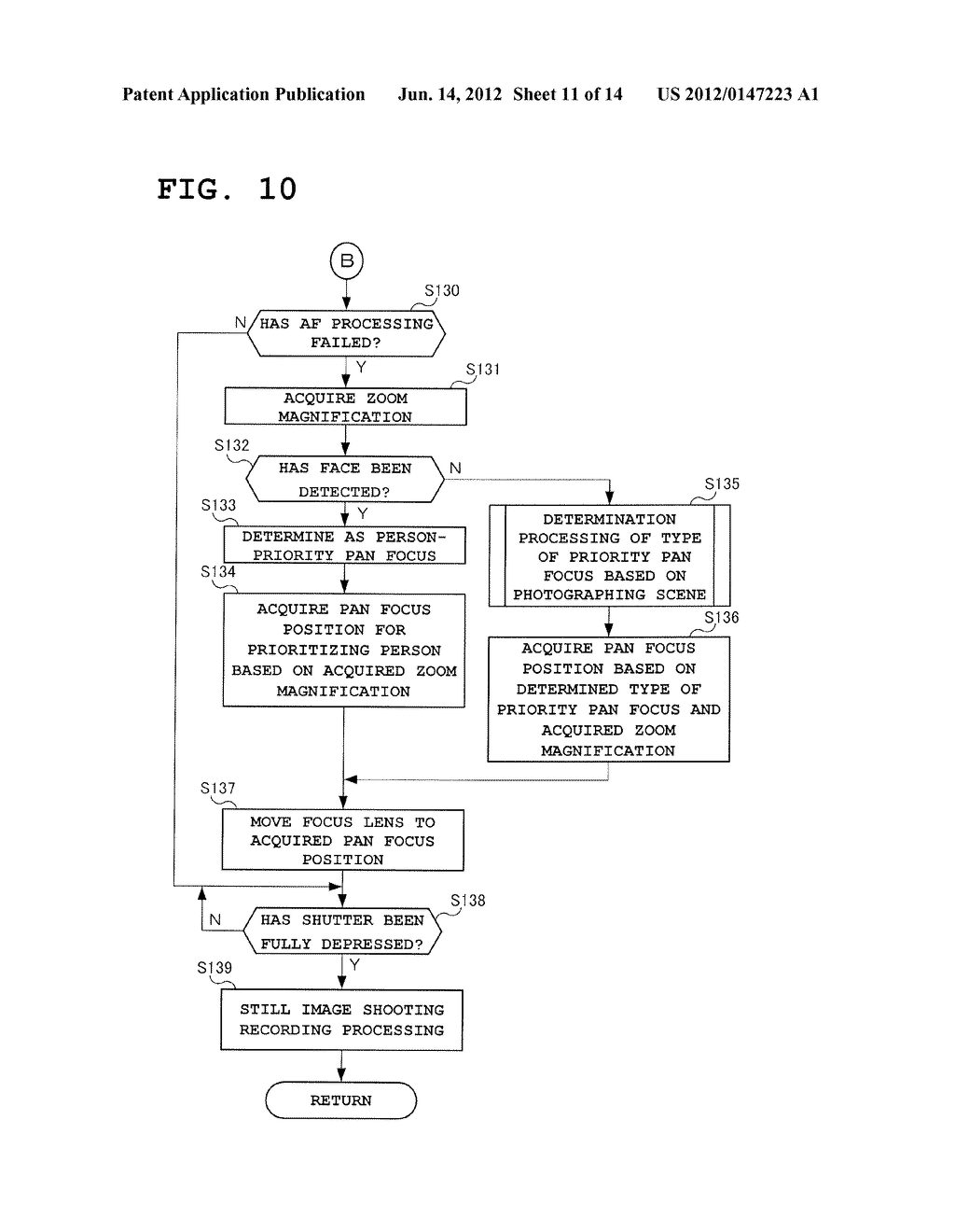 IMAGING APPARATUS HAVING FOCUS CONTROL FUNCTION - diagram, schematic, and image 12