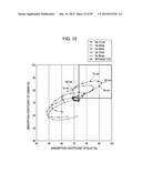 SOLID-STATE IMAGING DEVICE, METHOD FOR PRODUCING SAME, AND CAMERA diagram and image