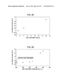 SOLID-STATE IMAGING DEVICE, METHOD FOR PRODUCING SAME, AND CAMERA diagram and image