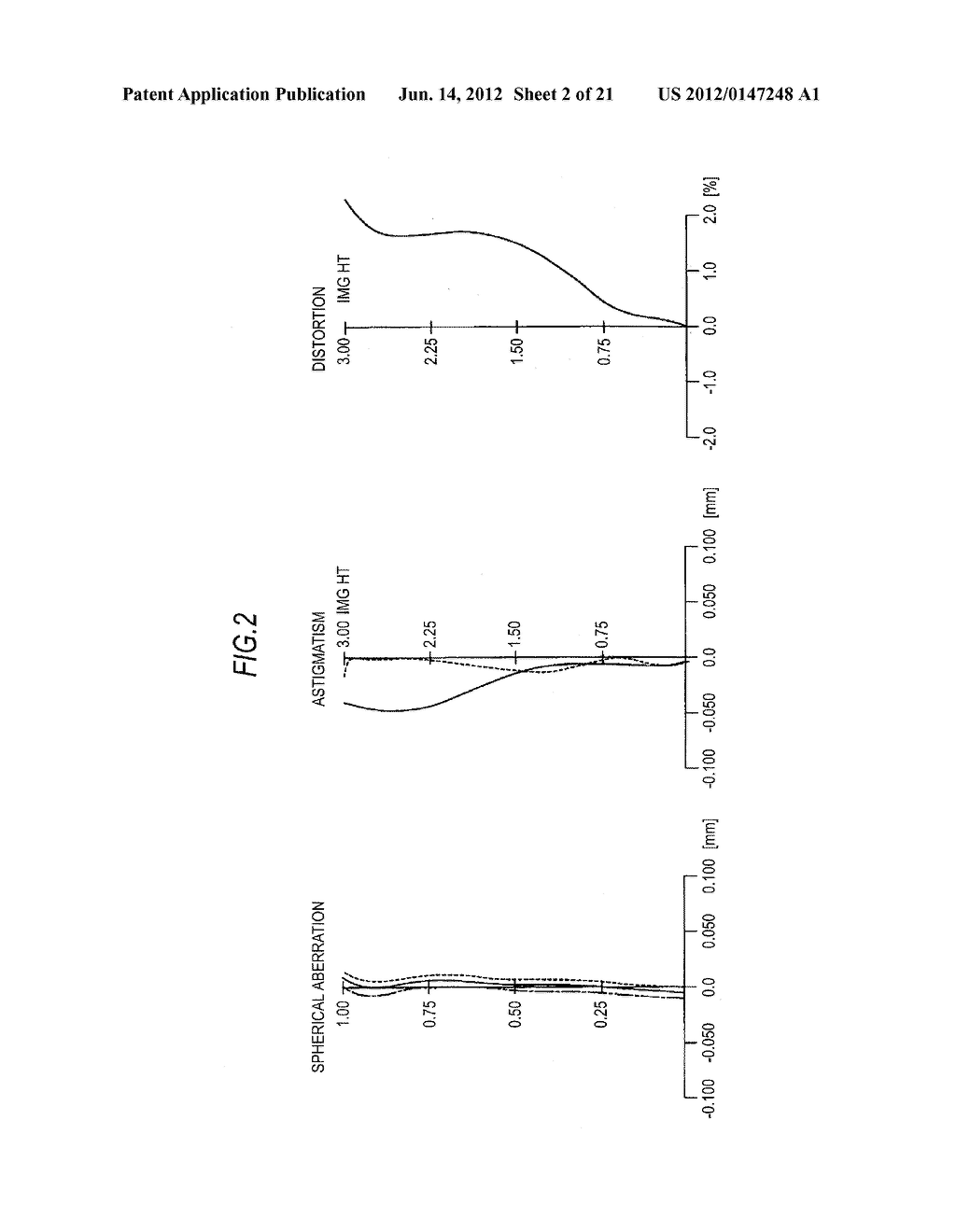 IMAGING LENS AND IMAGING APPARATUS - diagram, schematic, and image 03