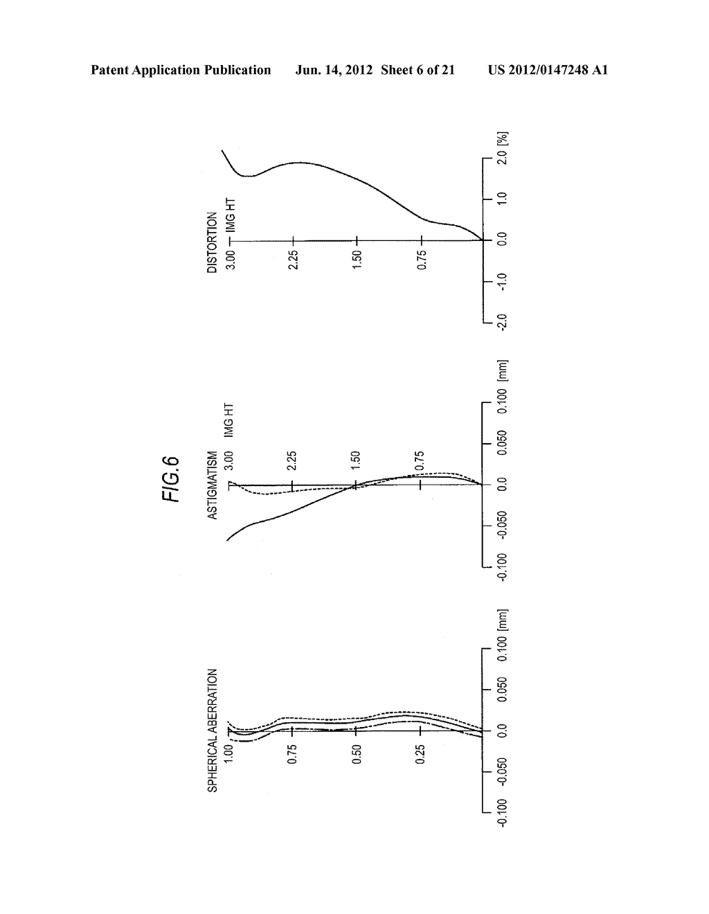 IMAGING LENS AND IMAGING APPARATUS - diagram, schematic, and image 07