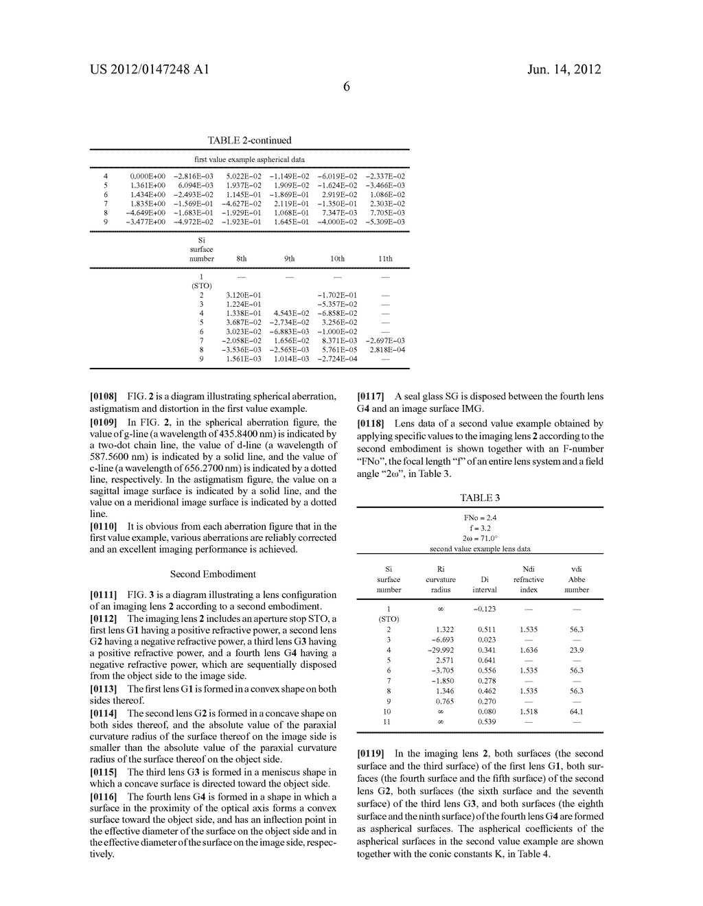 IMAGING LENS AND IMAGING APPARATUS - diagram, schematic, and image 28