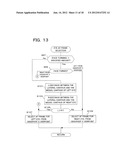 IMAGING DEVICE AND AF CONTROL METHOD diagram and image