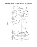 Zoom lens and imaging device diagram and image