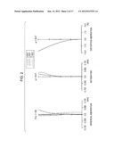 Zoom lens and imaging device diagram and image