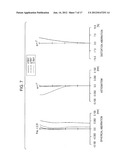 Zoom lens and imaging device diagram and image