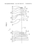 Zoom lens and imaging device diagram and image