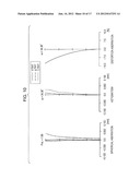 Zoom lens and imaging device diagram and image