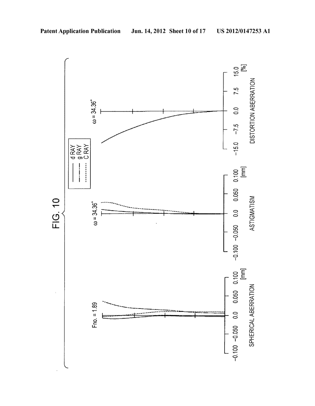 Zoom lens and imaging device - diagram, schematic, and image 11