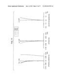 Zoom lens and imaging device diagram and image