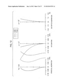 Zoom lens and imaging device diagram and image