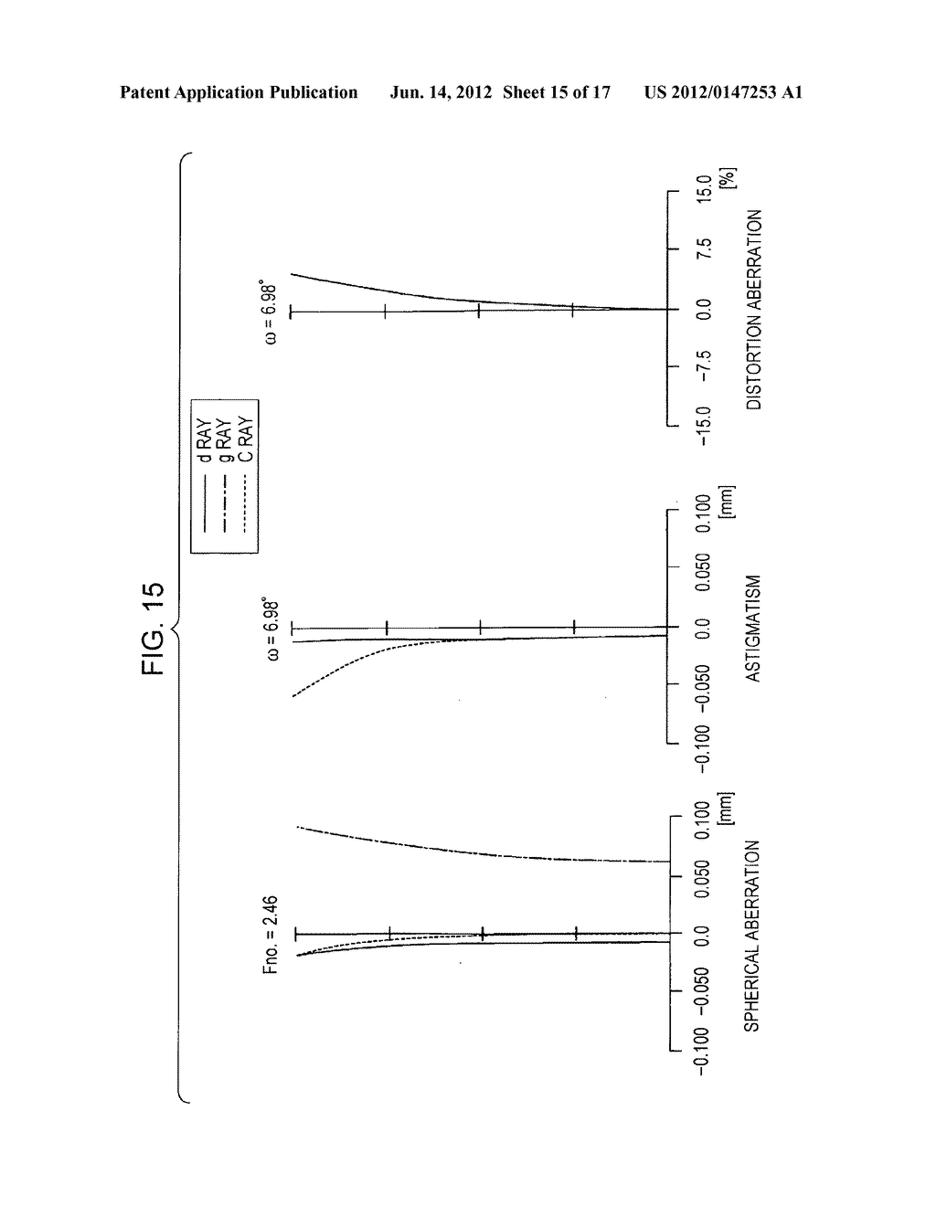 Zoom lens and imaging device - diagram, schematic, and image 16