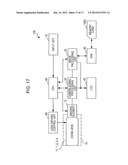 Zoom lens and imaging device diagram and image