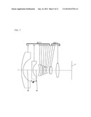 Imaging Optical System, Interchangeable Lens Apparatus and Camera System diagram and image