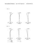 Imaging Optical System, Interchangeable Lens Apparatus and Camera System diagram and image