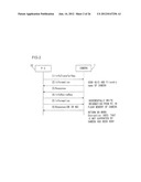 ELECTRONIC CAMERA THAT WIRELESSLY TRANSFERS DATA, WHICH INCLUDES A POWER     SAVE MODE diagram and image