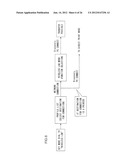 ELECTRONIC CAMERA THAT WIRELESSLY TRANSFERS DATA, WHICH INCLUDES A POWER     SAVE MODE diagram and image