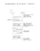 ELECTRONIC CAMERA THAT WIRELESSLY TRANSFERS DATA, WHICH INCLUDES A POWER     SAVE MODE diagram and image