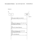 ELECTRONIC CAMERA THAT WIRELESSLY TRANSFERS DATA, WHICH INCLUDES A POWER     SAVE MODE diagram and image