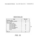 METHOD AND APPARATUS FOR TRANSMITTING/RECEIVING DATA STREAM IN BROADCAST     SYSTEM diagram and image