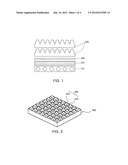 BACKLIGHT UNIT COMPRISING CONDENSING FILM HAVING HETERO-CONIC LENSES diagram and image