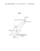 Backlight Unit and Liquid Crystal Display Device Using the Same diagram and image