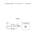 Backlight Unit and Liquid Crystal Display Device Using the Same diagram and image