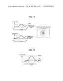 Backlight Unit and Liquid Crystal Display Device Using the Same diagram and image