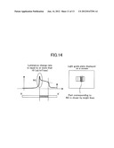 Backlight Unit and Liquid Crystal Display Device Using the Same diagram and image