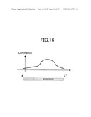 Backlight Unit and Liquid Crystal Display Device Using the Same diagram and image