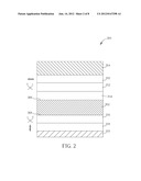 DISPLAY DEVICE diagram and image